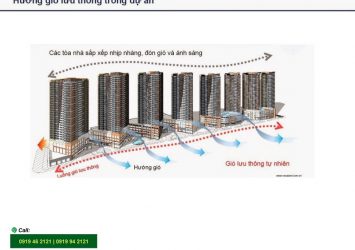 The Sun Avenue apartment for rent